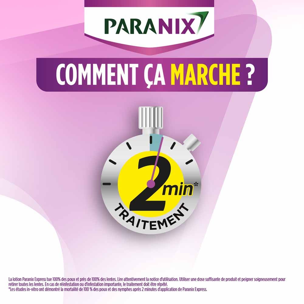 Paranix Express Lice and Nit Lotion 100 ml + comb included (3.38fl oz)