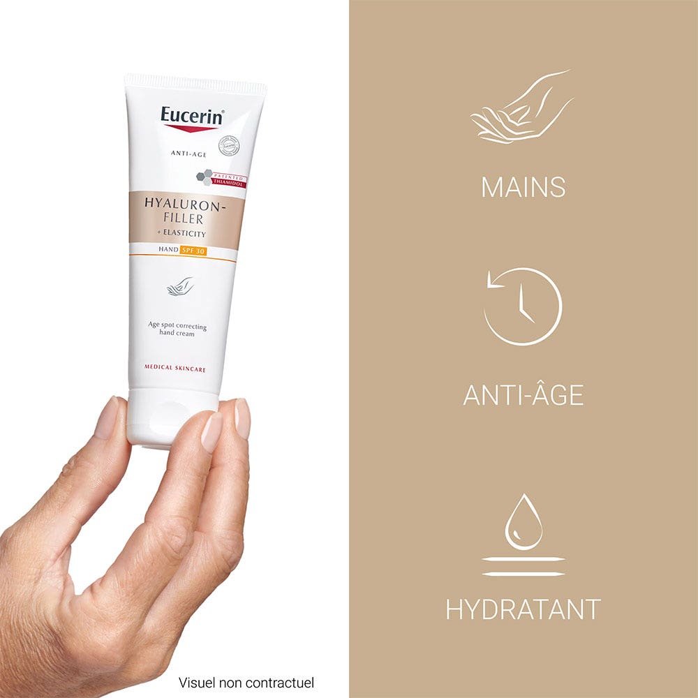 Eucerin Hyaluron-Filler + Elasticity Dark spot routine kit 50ml (1.69fl oz)