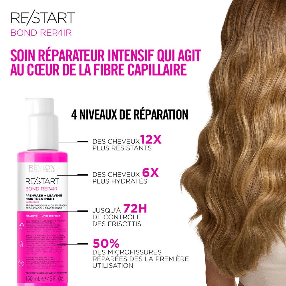 Revlon Professional Restart Bond Repair 2-in-1 Pre-Shampoo & Leave-In Care 150ml (5.07fl oz)