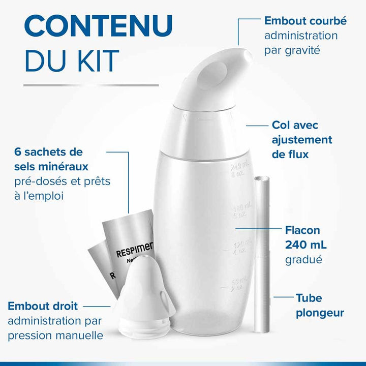 Respimer Netiflow Nasal irrigation kit + 6 sachets