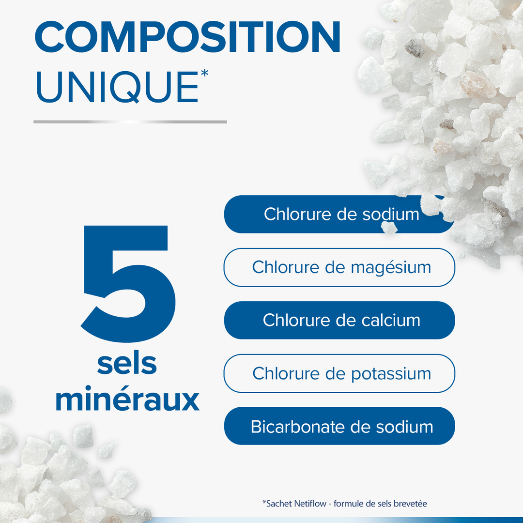 Respimer Netiflow nasal irrigation sachets x30