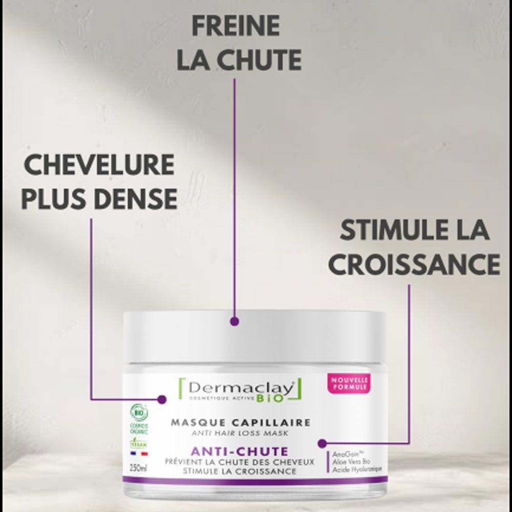Dermaclay Organic Hair Loss Treatment Mask 250 ml (8.45fl oz)