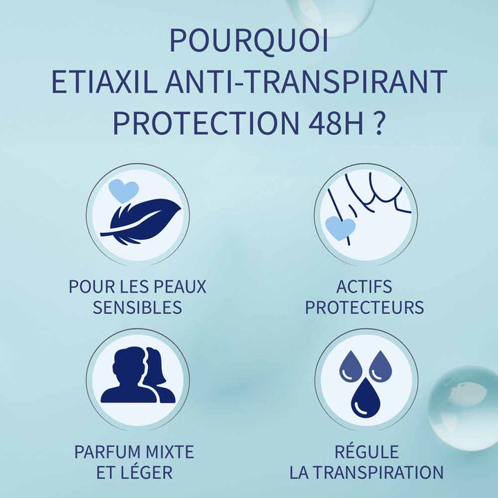 Etiaxil Antiperspirant 48h protection spray sensitive skin 100 ml (3.38fl oz)