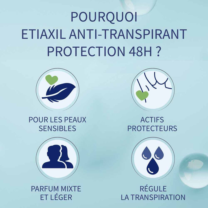 Etiaxil Antiperspirant 48h compressed aerosol protection sensitive skin 2 x 100ml (3.38fl oz)