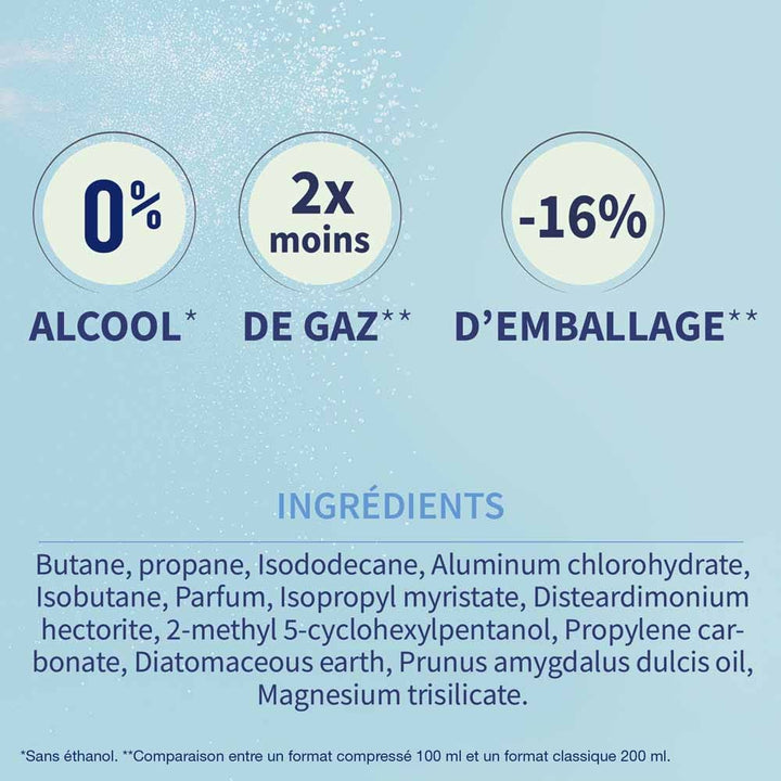 Etiaxil Antiperspirant 48h compressed aerosol protection sensitive skin 2 x 100ml (3.38fl oz)
