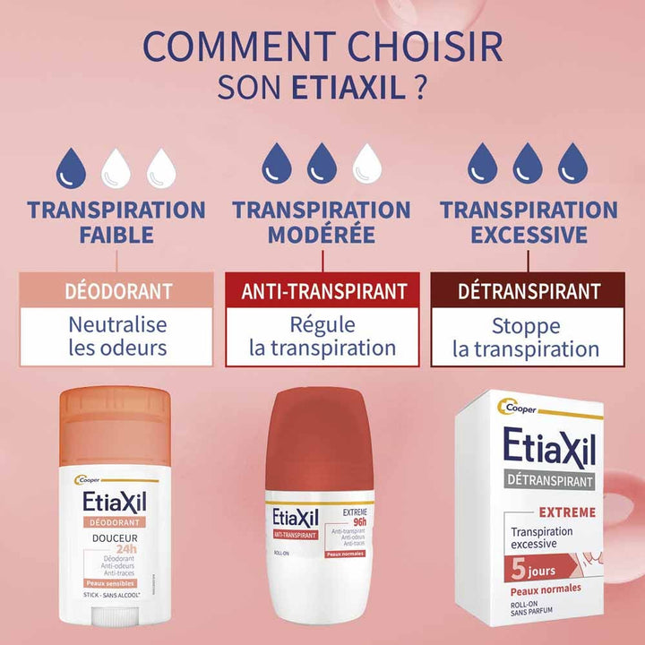 Etiaxil Antiperspirant Extreme 96-hour roll-on deodorant normal skin 2 x 50 ml (1.69fl oz)