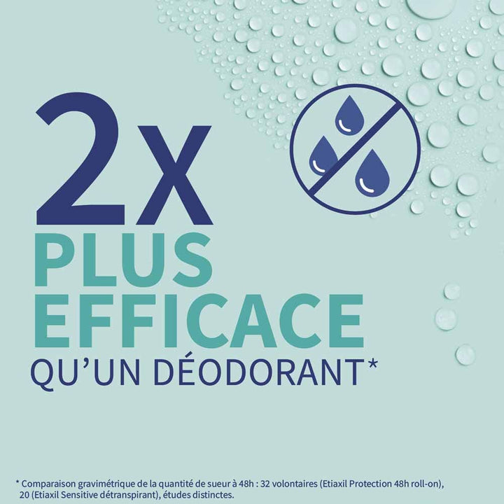 Etiaxil Detranspirants Feet Anti-Perspirant Sensitive skin 100ml (3.38fl oz)