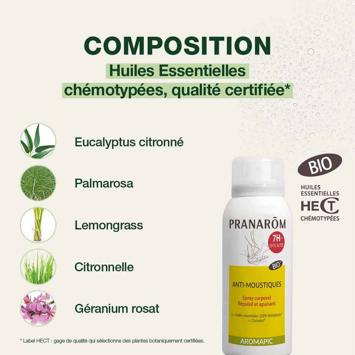 Pranarôm Aromapic Pranarom Aromapic Organic Mosquito Repellent Spray 75ml (2.54fl oz)