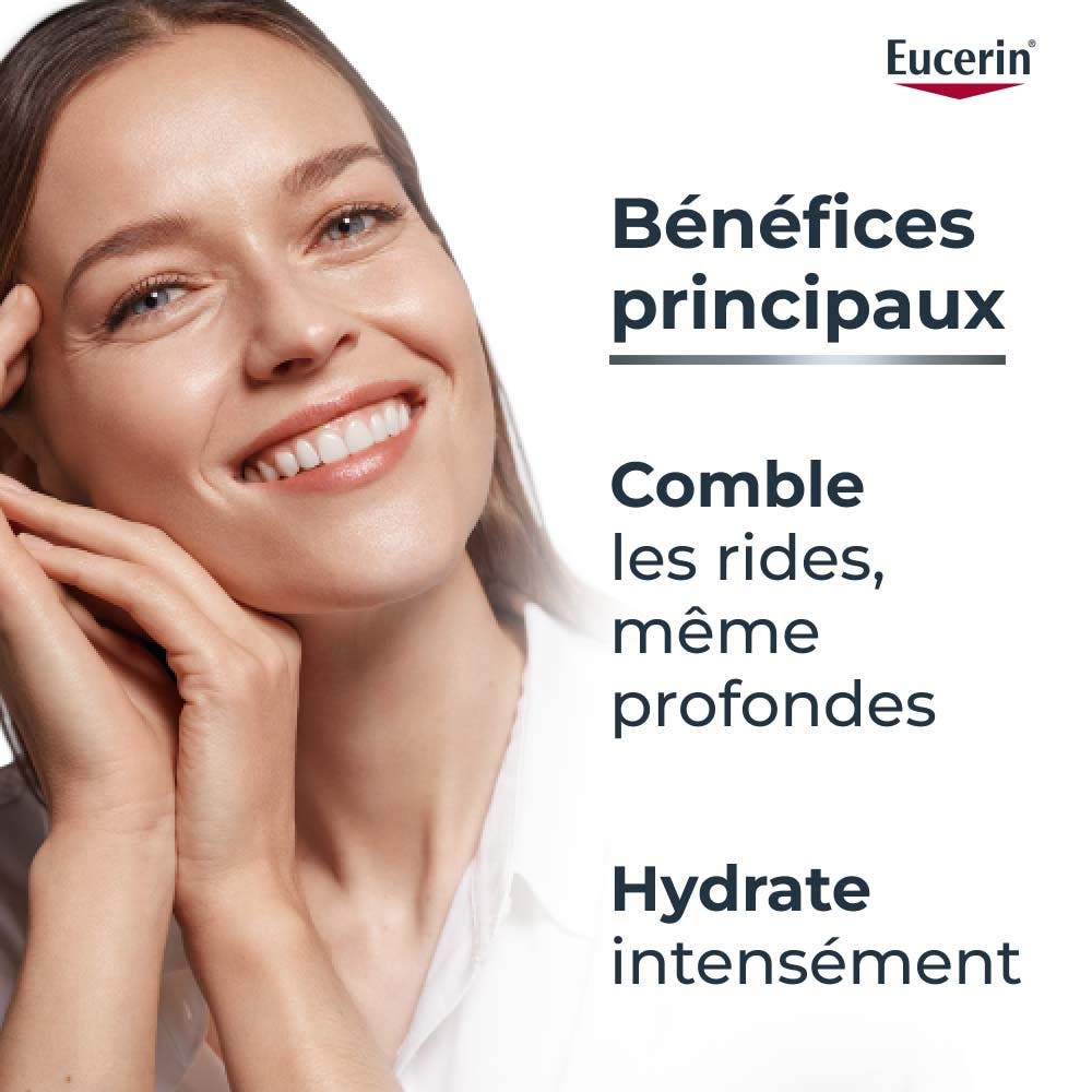 Eucerin Hyaluron-Filler 3x Effect Eye Cream SPF15 15ml (0.51floz)