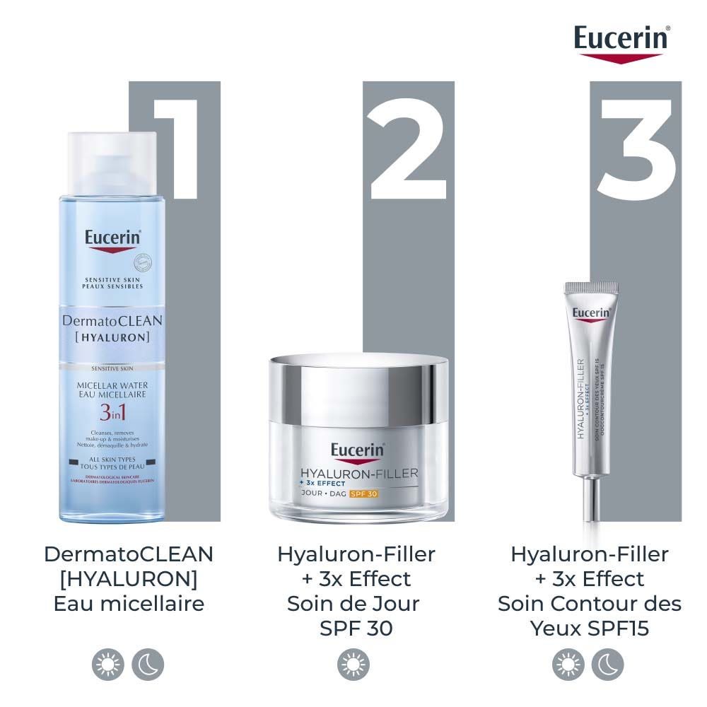 Eucerin Hyaluron-Filler 3x Effect Eye Cream SPF15 15ml (0.51floz)