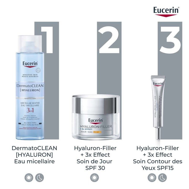 Eucerin Hyaluron-Filler 3x Effect Eye Cream SPF15 15ml (0.51floz)