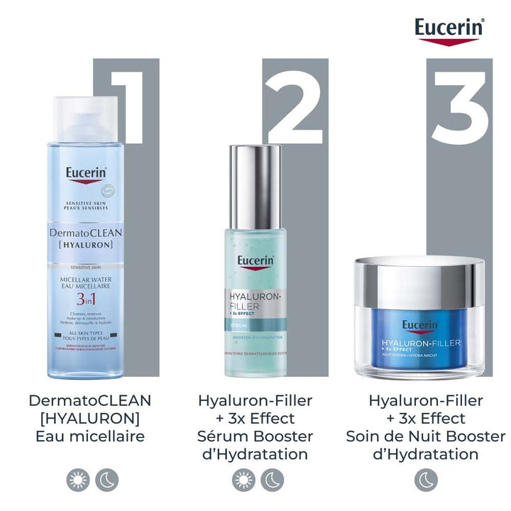 Eucerin Hyaluron-Filler 3x Effect Ultra Light Moisture Night 30ml (1.69floz)