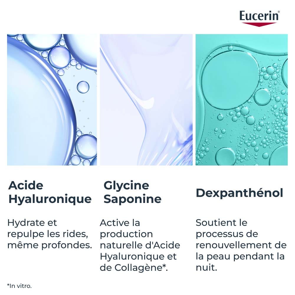Eucerin Hyaluron-Filler + 3x Effect Night Care + 3x Effect 50ml (1.69fl oz)