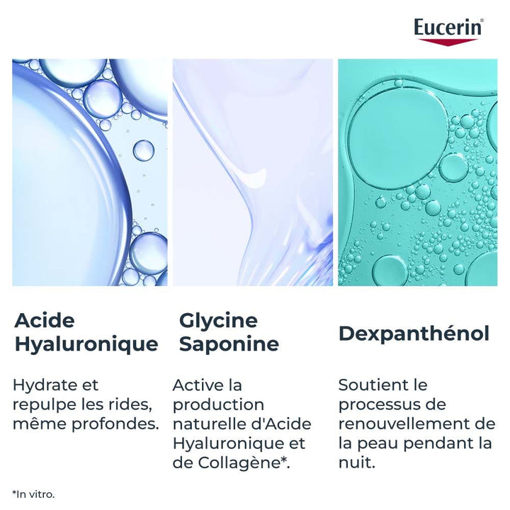 Eucerin Hyaluron-Filler + 3x Effect Night Care + 3x Effect 50ml (1.69fl oz)