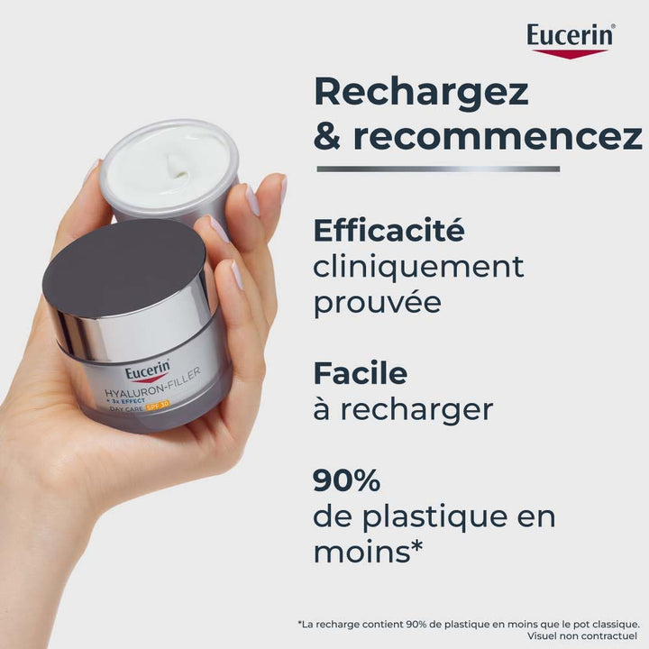 Eucerin Hyaluron-Filler + 3x Effect SPF30 50ml (1,69fl oz)