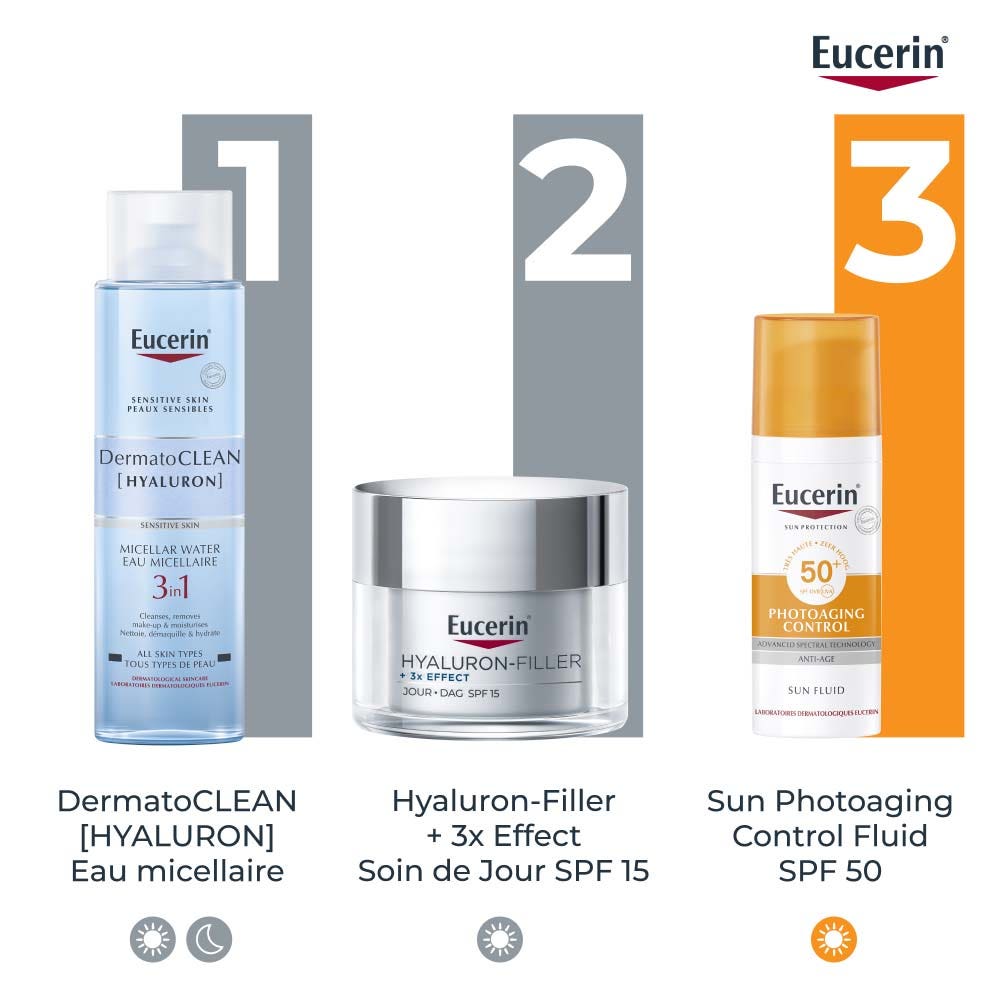 Eucerin Hyaluron-Filler + 3x Effect Daily Care Dry Skins 50ml (1.69fl oz)
