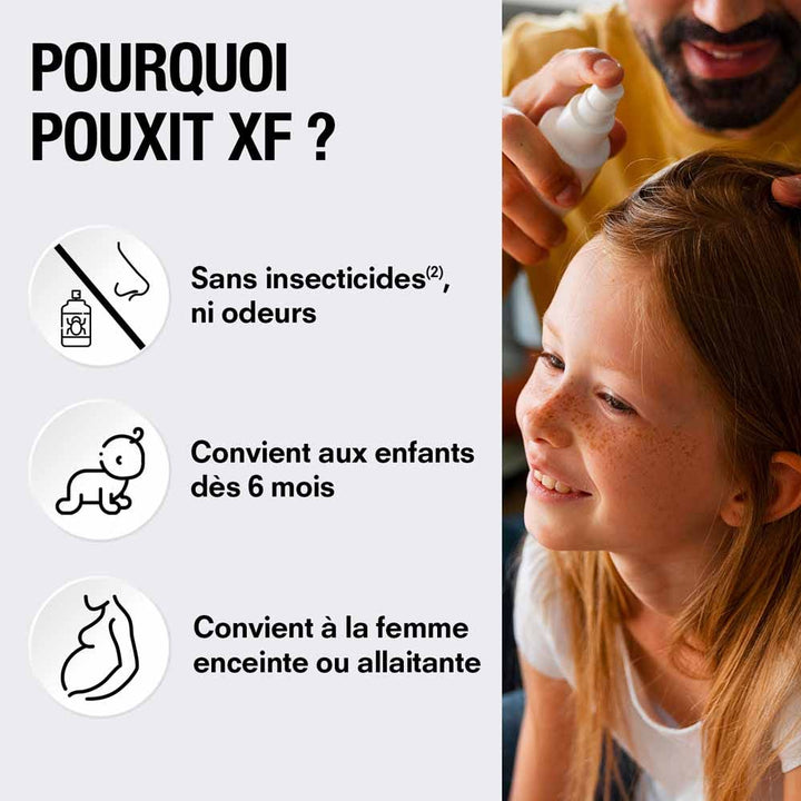 Pouxit XF Anti-Lice and Nits Lotion 2x100ml (3.38fl oz)