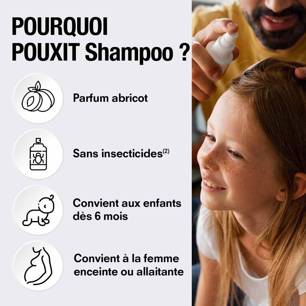 Pouxit Anti-Lice & Nits Treatment Shampoo Perfumes Apricot 2x200ml (6.76fl oz)