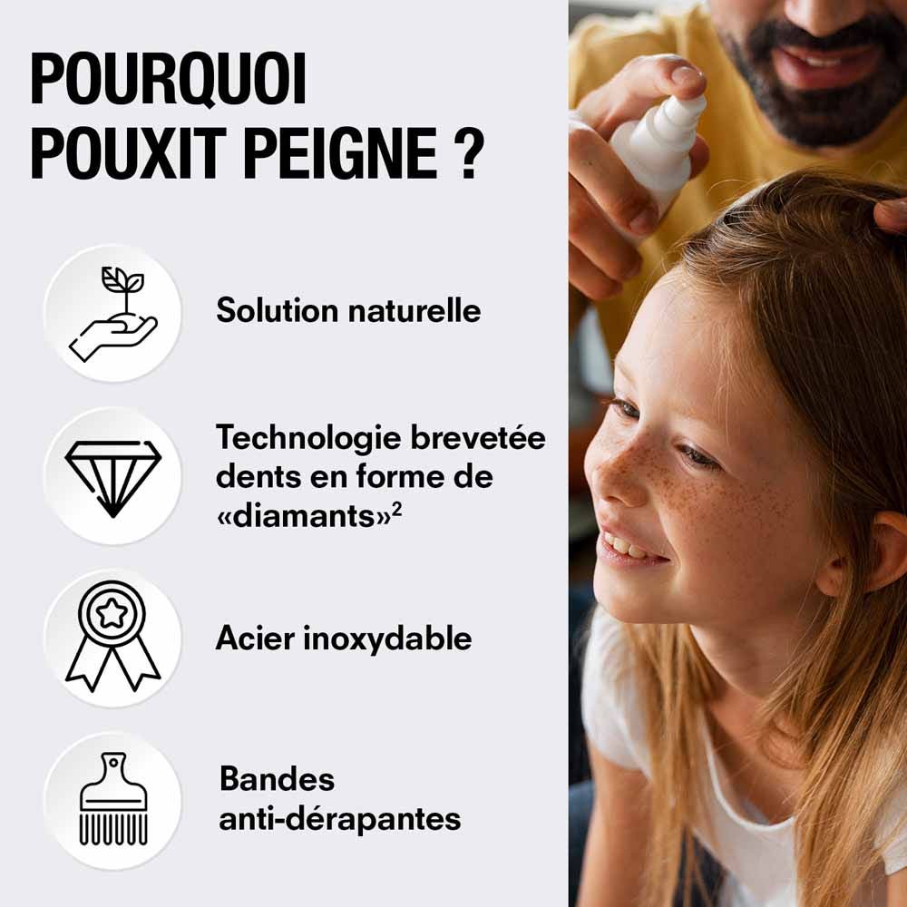 Pouxit Anti-Lice and Nits Comb