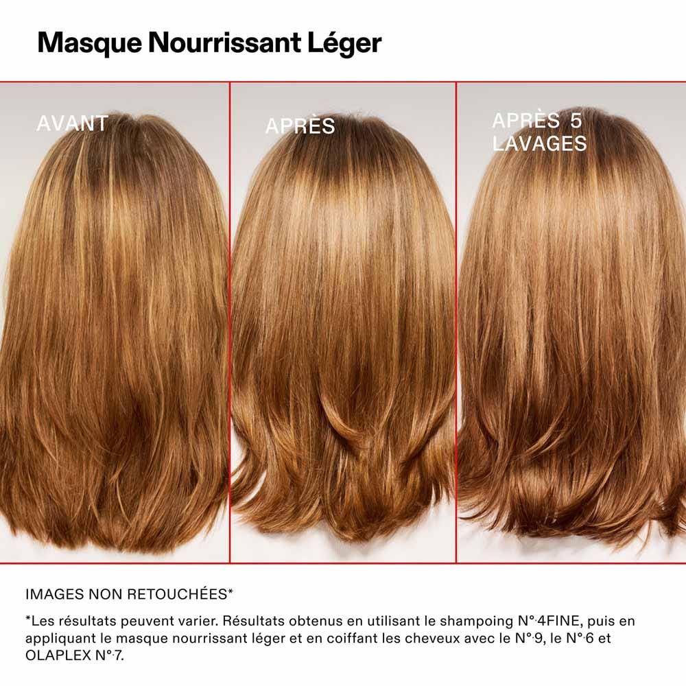 Olaplex Lightweight nourishing hair mask fine hair 200 ml (6.76fl oz)