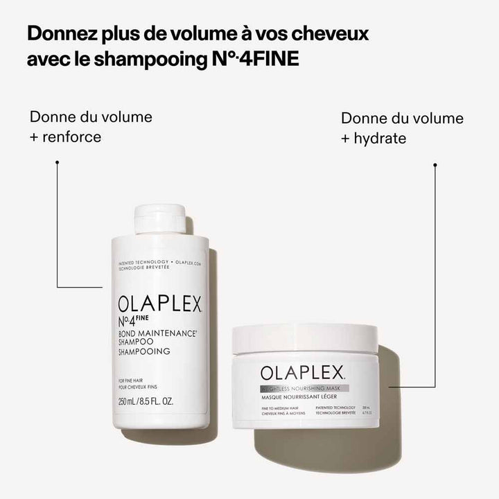 Olaplex Lightweight nourishing hair mask fine hair 200 ml (6.76fl oz)