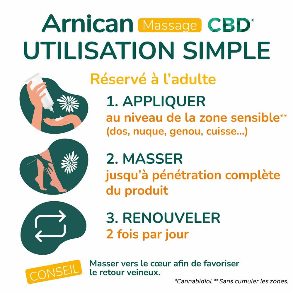 Arnican CBD massage cream 60 ml (2.03fl oz)