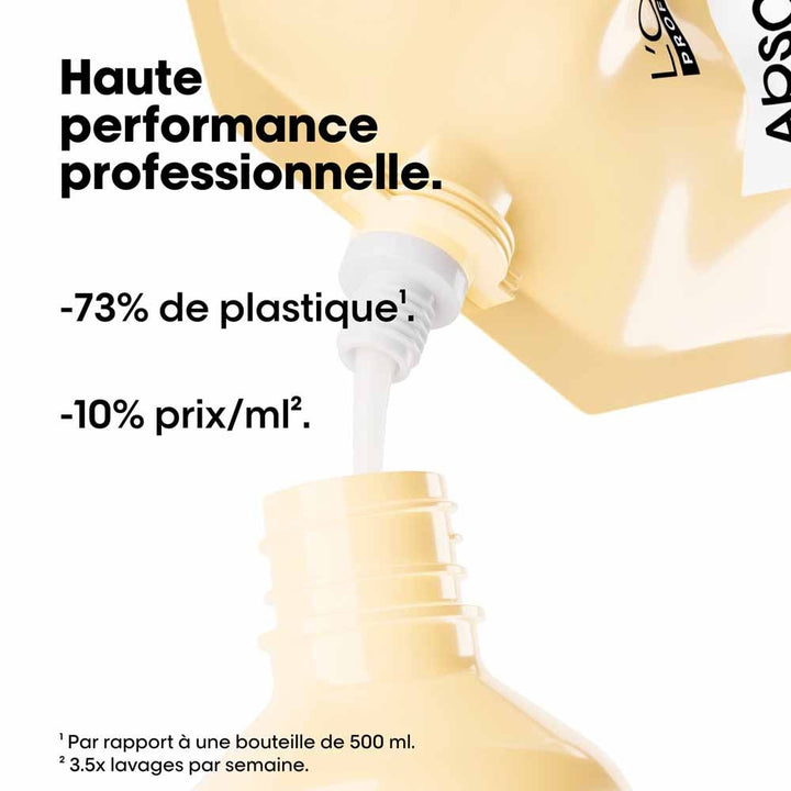 L'Oréal Professionnel Absolut Repair Gold Restructuring Shampoo Expert Series