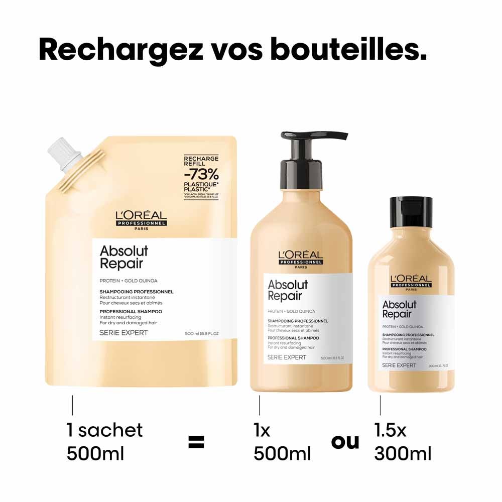 L'Oréal Professionnel Absolut Repair Gold Restructuring Shampoo Expert Series