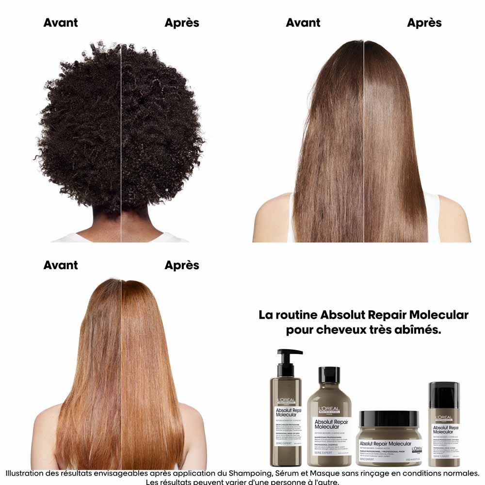 L'Oreal Professionnel Absolut Repair Molecular Rinse-Off Serum 250ml (8.45fl oz)