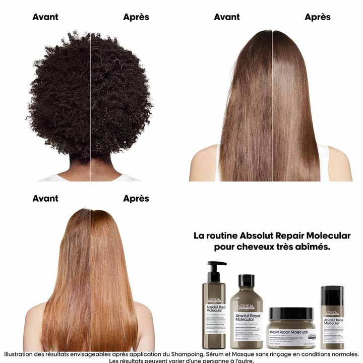 L'Oreal Professionnel Absolut Repair Molecular Rinse-Off Serum 250ml (8.45fl oz)