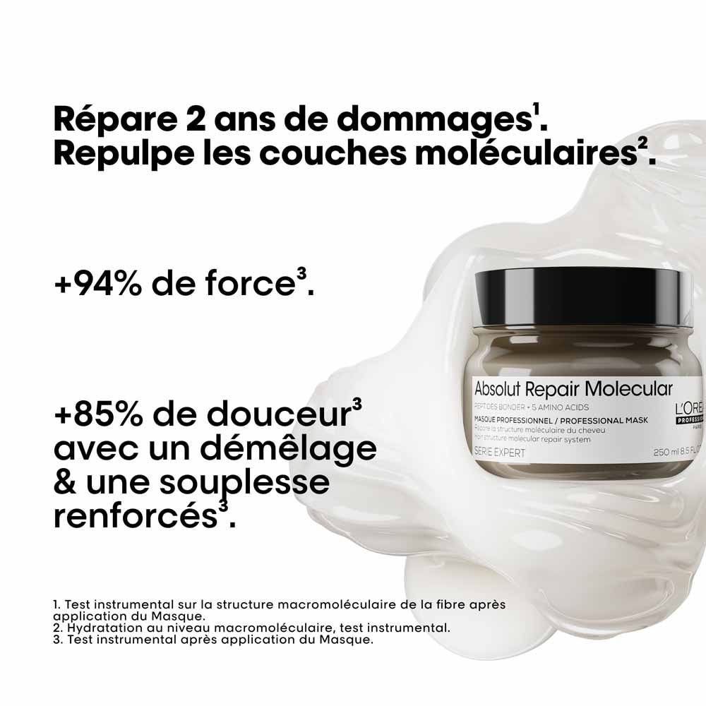 L'Oréal Professionnel Absolut Repair Molecular Concentrated Mask 250ml (8.45fl oz)