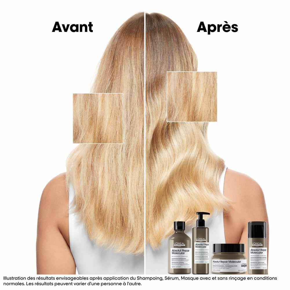 L'Oréal Professionnel Absolut Repair Molecular Concentrated Mask 250ml (8.45fl oz)