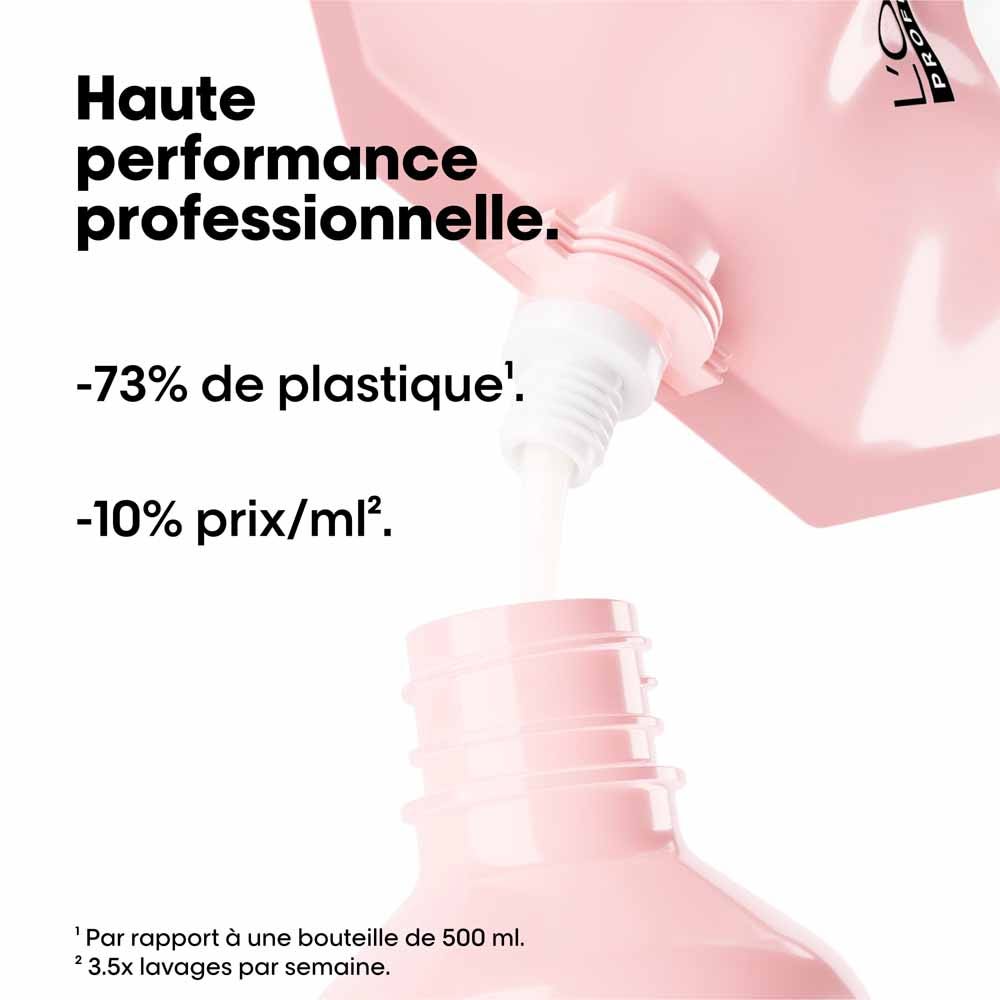 L'Oréal Professionnel Vitamino Color Resveratrol Refill Colour Radiance System Shampoo 500ml (16.90fl oz)