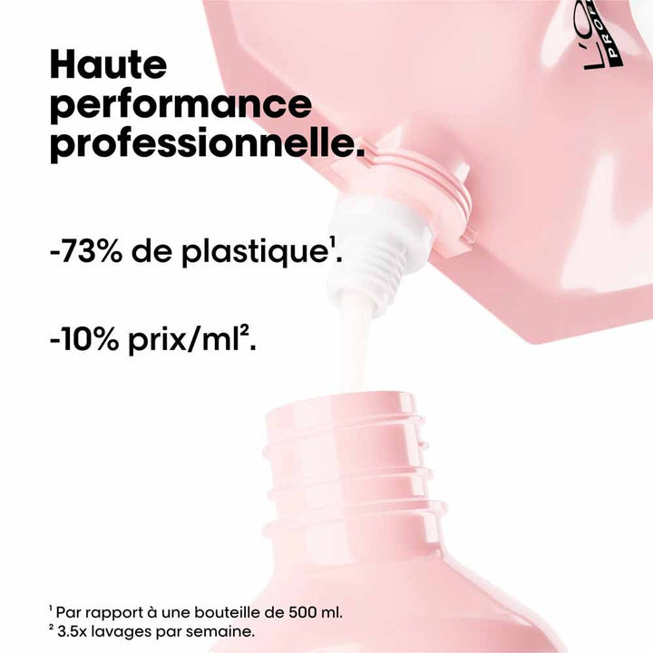L'Oréal Professionnel Vitamino Color Resveratrol Refill Colour Radiance System Shampoo 500ml (16.90fl oz)