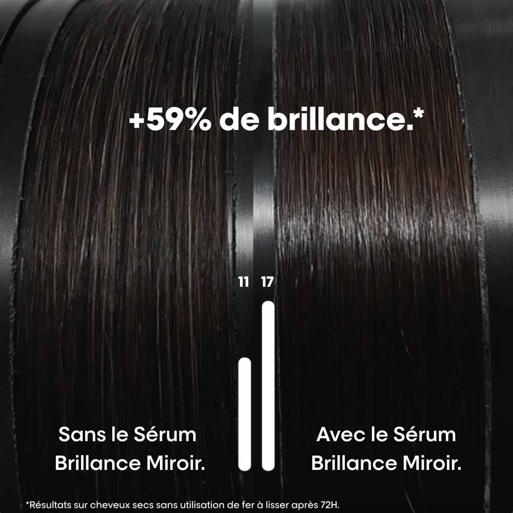 L'Oréal Professionnel Vitamino Color Spectrum Concentrated Mirror Shine Serum 30ml (1.01fl oz)