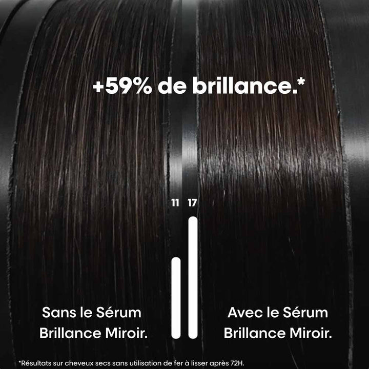 L'Oréal Professionnel Vitamino Color Spectrum Concentrated Mirror Shine Serum 30ml (1.01fl oz)