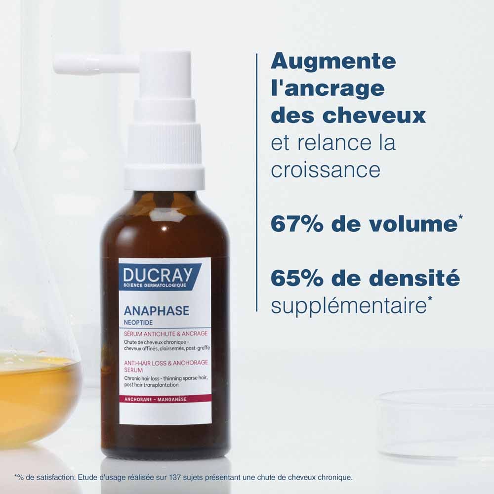 Ducray Neoptide Expert Anti-Hair Loss & Growth Serum 2x50ml (2x1.69floz)