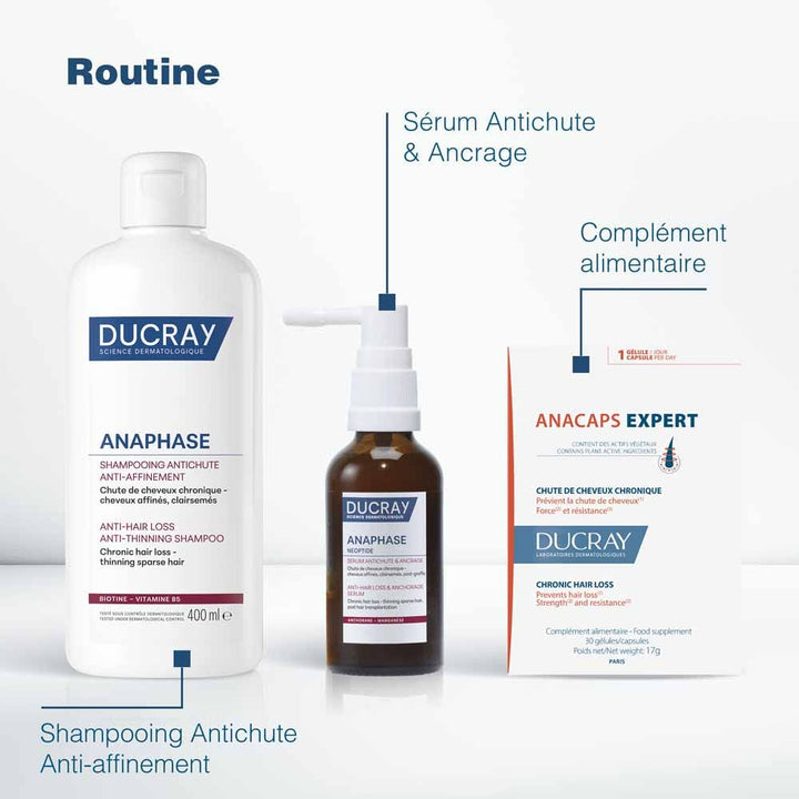 Ducray Neoptide Expert Anti-Hair Loss & Growth Serum 2x50ml (2x1.69floz)