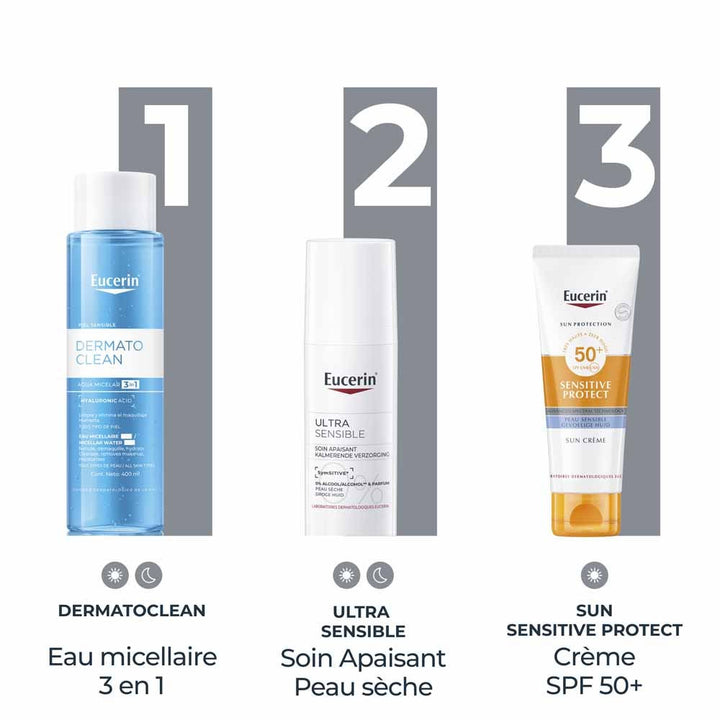Eucerin ultrasensitive Soothing Care for Dry Skin 50ml (1.69fl oz)