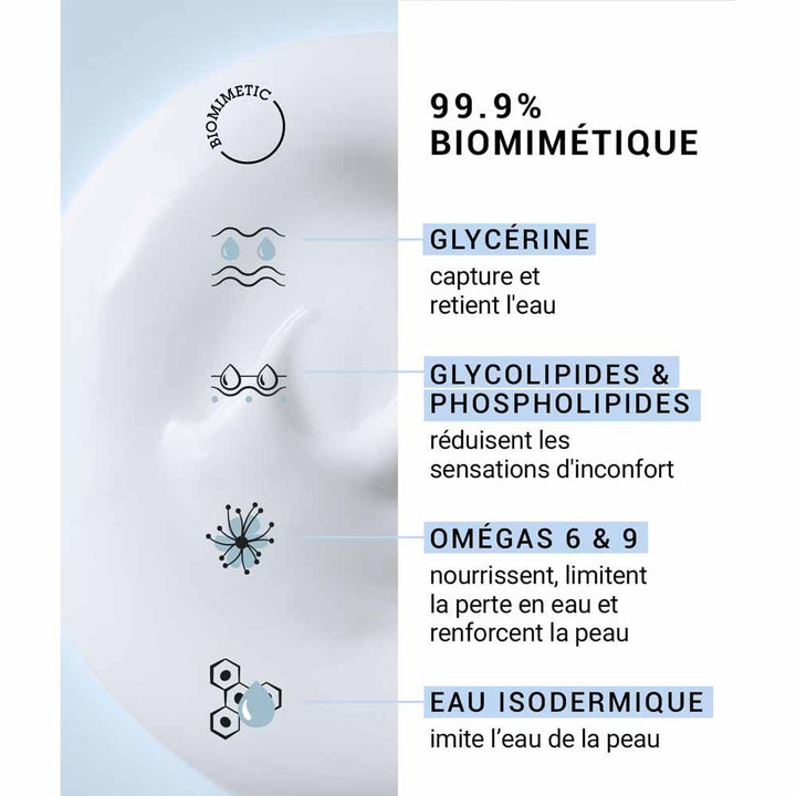 Etat Pur Pure moisturizer Melting Body Milk 200 ml (6.76fl oz)