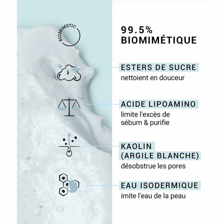 Etat Pur Pure cleansers Face Purifying Masks Désincruste et Assainit 50ml (1.69fl oz)