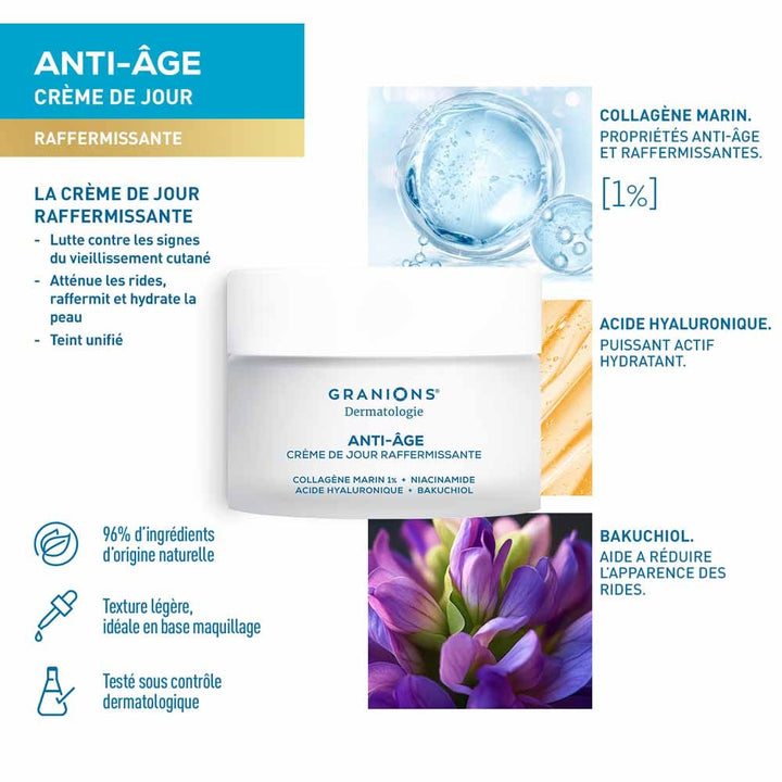 Granions Dermatology Firming anti-ageing day cream 50 ml (1.69fl oz)