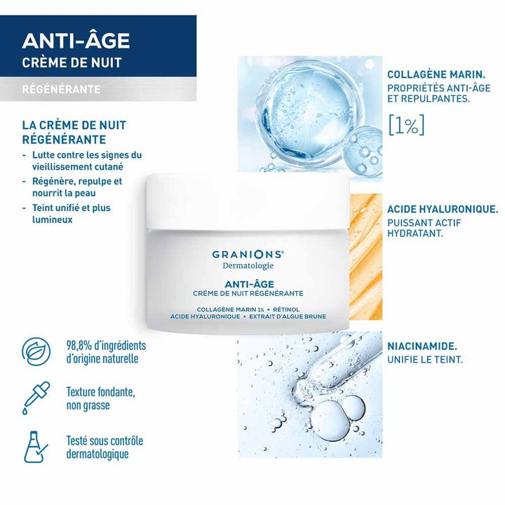 Granions Dermatology Regenerating anti-ageing night cream 50 ml (1.69fl oz)