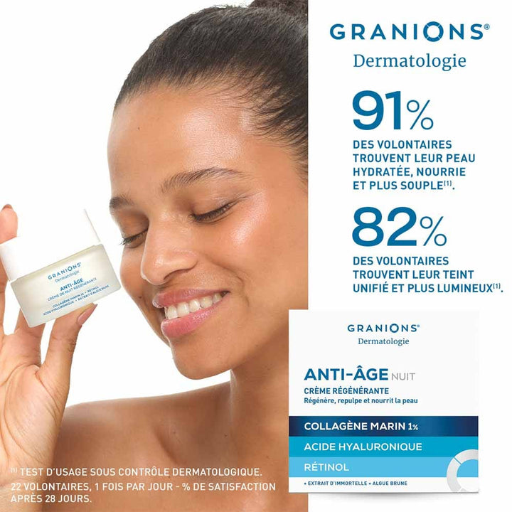 Granions Dermatology Regenerating anti-ageing night cream 50 ml (1.69fl oz)