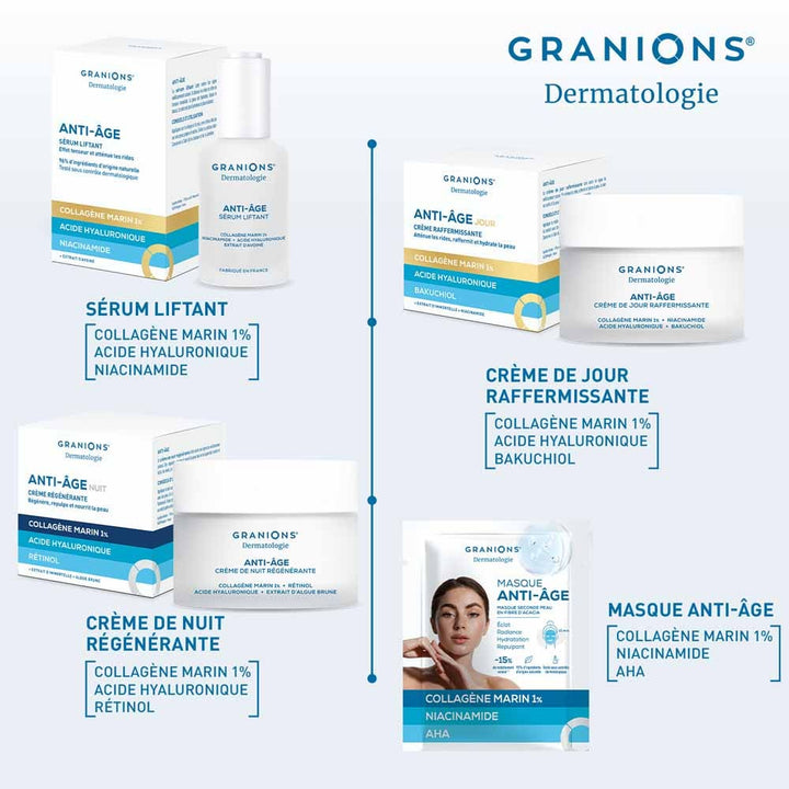 Granions Dermatology Regenerating anti-ageing night cream 50 ml (1.69fl oz)