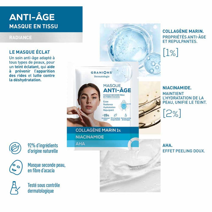Granions Dermatology Second Skin Anti-Ageing Mask 3 x