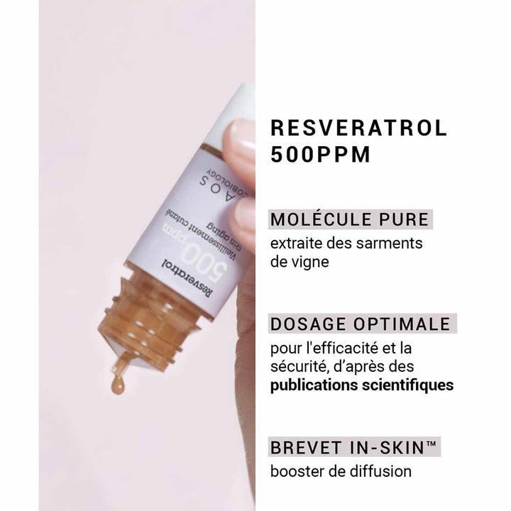 ETAT PUR PUR PURS ACTIVES INGRÉDIENTS RESVERATROL RESVERATROL PLIBUTES DEEF 15 ML (0,50FL OZ)