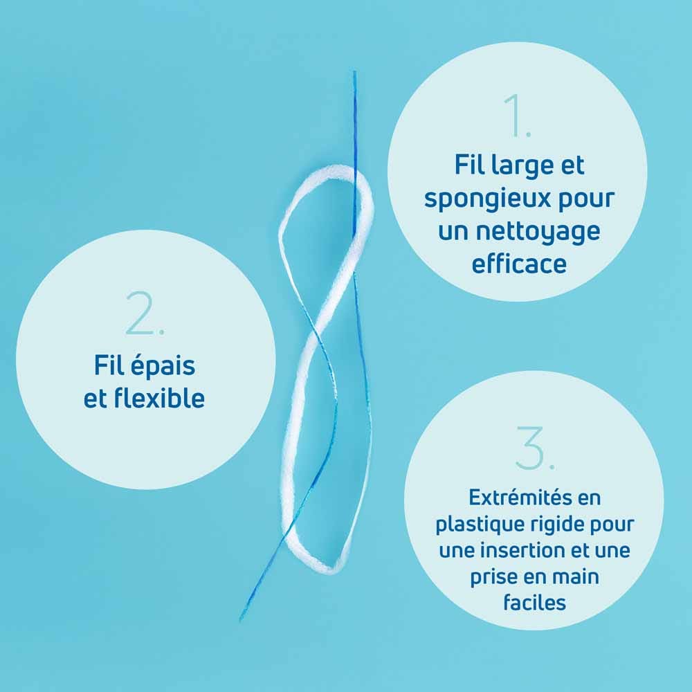 TePe Floss Dental Wire 30 Units
