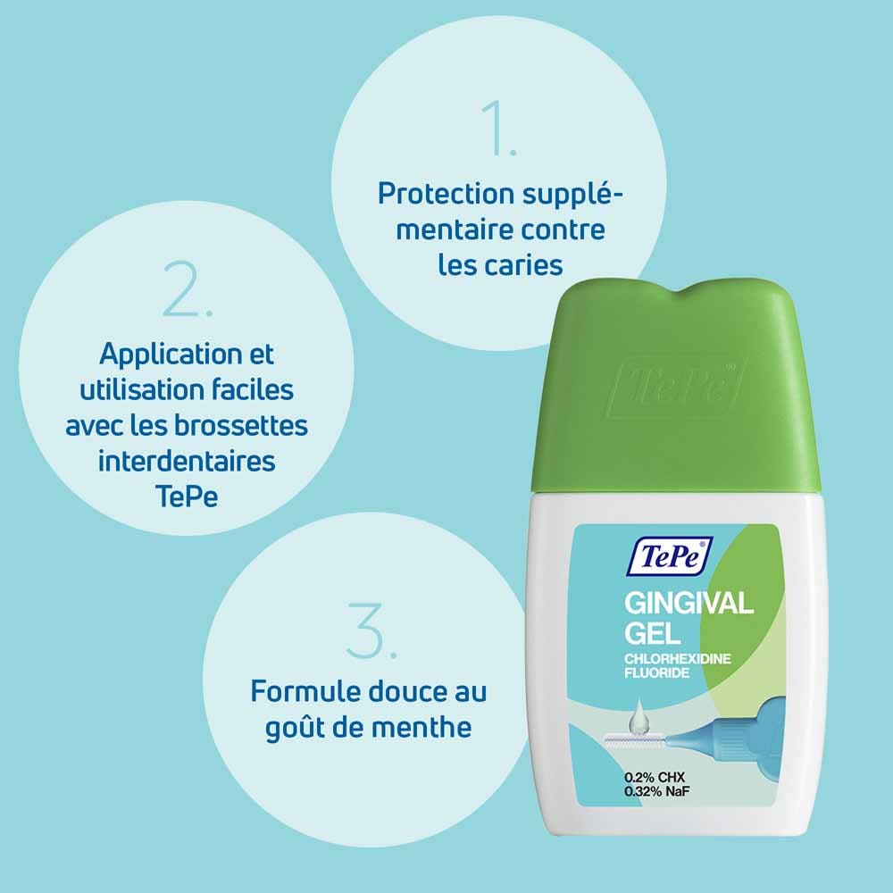 TePe Fluoride and Chlorohexidine Gingival Gel 20ml (0.68fl oz)