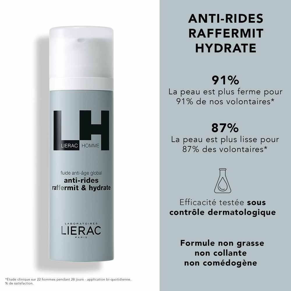 Lierac Man Father's day gift set with anti-ageing fluid + deodorant
